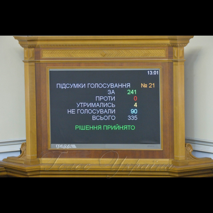 Пленарне засідання Верховної Ради України. Голосування по проекту закону про внесення змін до Закону України “Про статус ветеранів війни, гарантії їх соціального захисту»