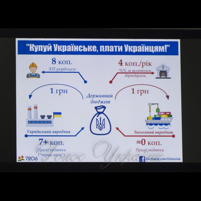 20 грудня 2017 прес-конференція, присвячена законопроекту №7206 