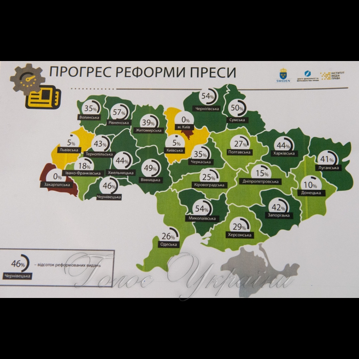 Прес-сніданок 