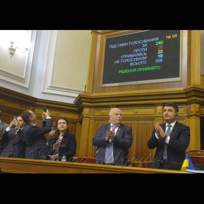 22 листопада 2018 Пленарне засідання Верховної Ради України. Вечірнє засідання.
Прийнято Постанову 
