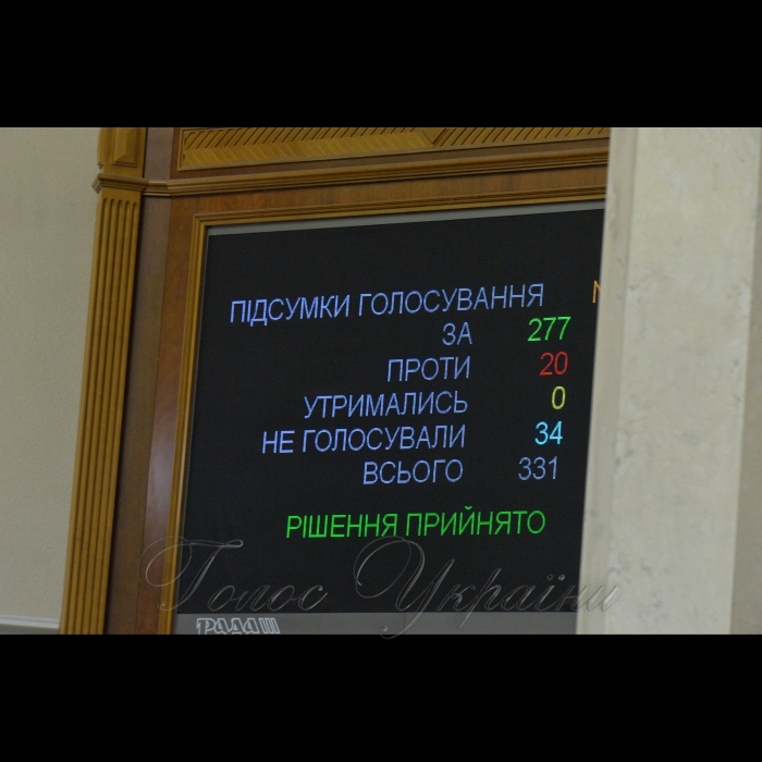 6 грудня 2018 пленарне засідання Верховної Ради України.
Прийнято Закон 