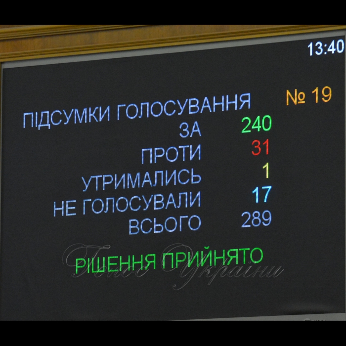 20 грудня 2018 пленарне засідання Верховної Ради України.
Денне засідання.
Прийнято Закон 