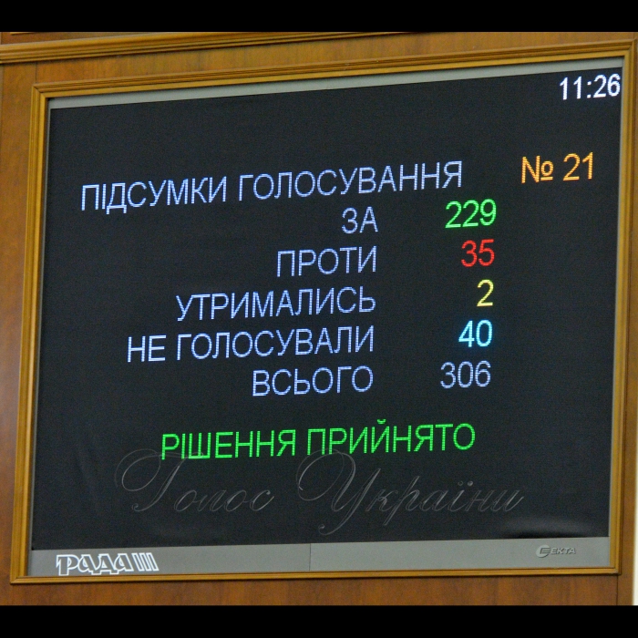 17 січня 2019 пленарне засідання Верховної Ради України.
Прийнято Закон 