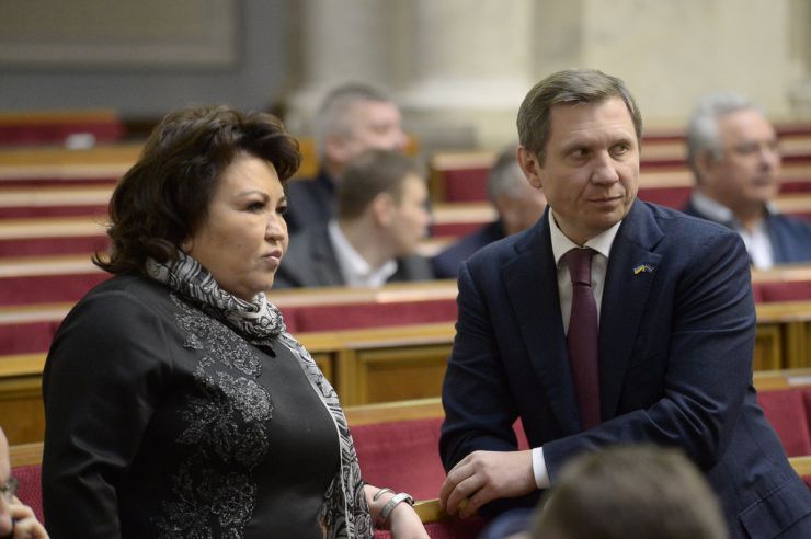 1 березня 2019 пленарне засідання Верховної Ради України.
А.Парубій повідомив, що у сесійні залі присутні члени Кабінету Міністрів. Розпочалася 