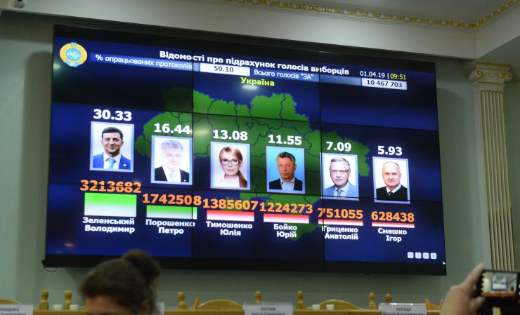 Прес-конференція за участю Голови Центральної виборчої Комісії Тетяни Сліпачук, заступників Голови, секретаря Комісії та членів Комісії щодо попередніх підсумків голосування з виборів Президента України.