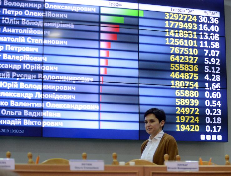 Прес-конференція за участю Голови Центральної виборчої Комісії Тетяни Сліпачук, заступників Голови, секретаря Комісії та членів Комісії щодо попередніх підсумків голосування з виборів Президента України. Голова Центральної виборчої Комісії  Тетяна Сліпачук