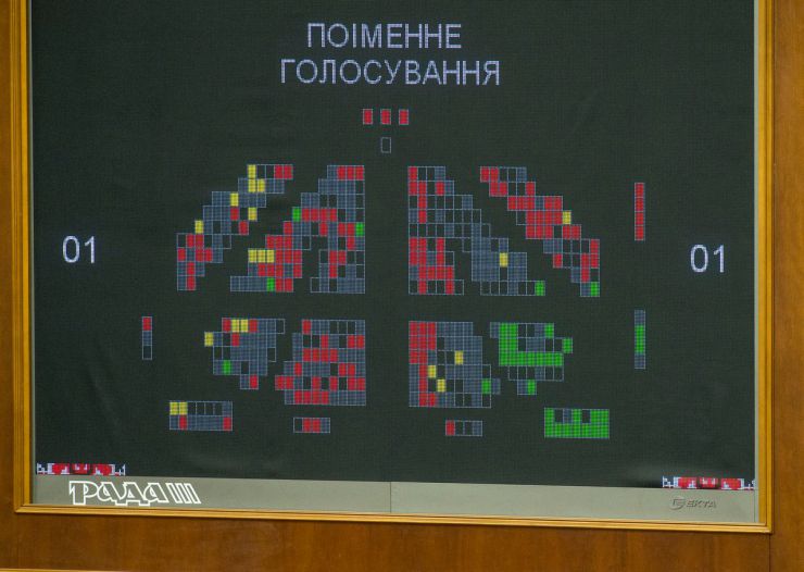 14 травня 2019 пленарне засідання Верховної Ради України.
Прийнято за основу проект Закону 