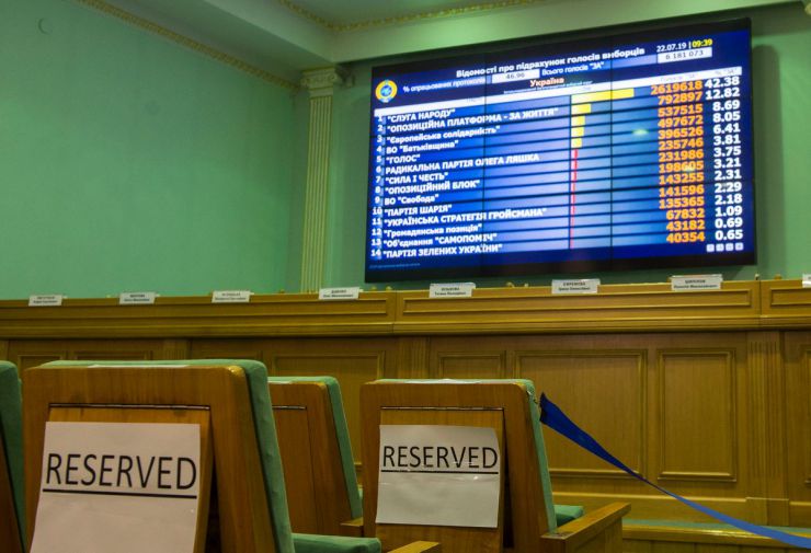 22 липня 2019 прес-конференція за участю Голови Комісії, заступників Голови Комісії та секретаря Комісії щодо попередніх підсумків голосування на позачергових виборах народних депутатів України 21 липня 2019 року (станом на 9.00 22 липня).