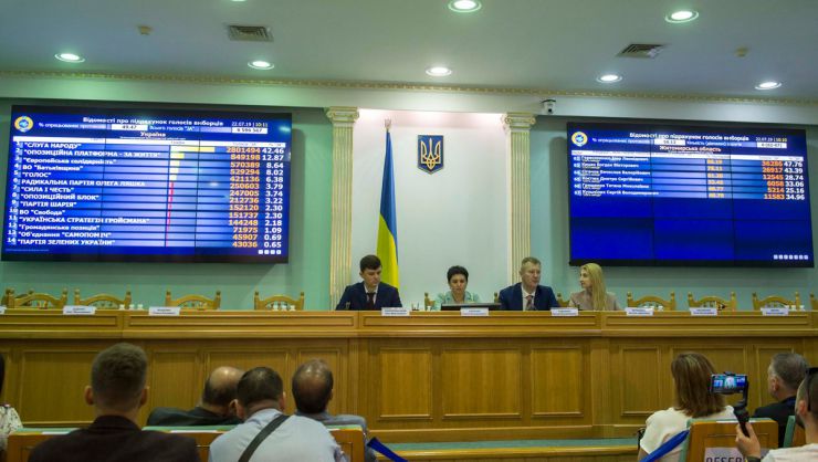 22 липня 2019 прес-конференція за участю Голови Комісії, заступників Голови Комісії та секретаря Комісії щодо попередніх підсумків голосування на позачергових виборах народних депутатів України 21 липня 2019 року (станом на 9.00 22 липня).