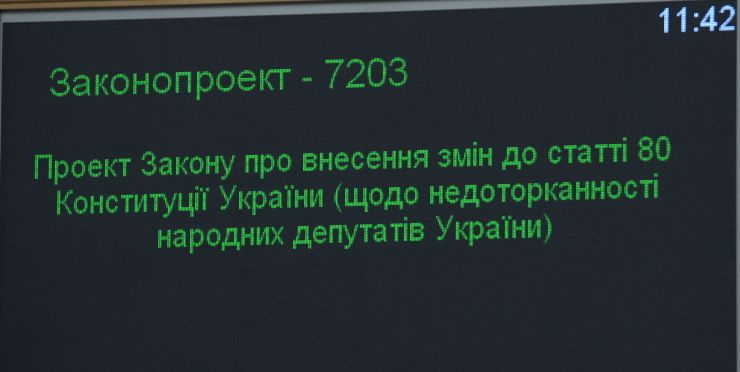 Друга сесія Верховної Ради України дев'ятого скликання
Голова Верховної Ради України Дмитро Разумков оголосив, що у засіданні беруть участь Президент України Володимир Зеленський, Прем’єр міністр України Олексій Гончарук, члени Уряду, керівники центральних органів виконавчої влади, керівники судової гілки влади, присутні посадові особи, яких Верховна Рада обирає, призначає і надає згоду на призначення на посаду, представники громадських організацій.
Верховна Рада прийняла в цілому Закон «Про внесення змін до статті 80 Конституції України (щодо недоторканності народних депутатів України)» (7203). За це рішення проголосували 373 народних депутати.
