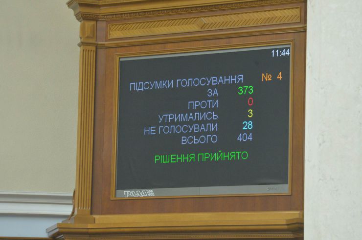 Друга сесія Верховної Ради України дев'ятого скликання Голова Верховної Ради України Дмитро Разумков оголосив, що у засіданні беруть участь Президент України Володимир Зеленський, Прем’єр міністр України Олексій Гончарук, члени Уряду, керівники центральних органів виконавчої влади, керівники судової гілки влади, присутні посадові особи, яких Верховна Рада обирає, призначає і надає згоду на призначення на посаду, представники громадських організацій. Верховна Рада прийняла в цілому Закон «Про внесення змін до статті 80 Конституції України (щодо недоторканності народних депутатів України)» (7203). За це рішення проголосували 373 народних депутати.