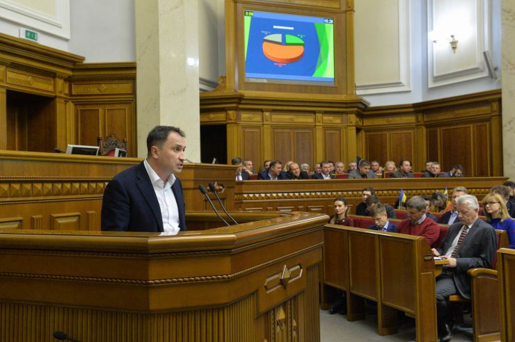 Парламентські слухання на тему: «Земельна реформа: вітчизняна модель обігу земель сільськогосподарського призначення». Микола Сольський - Голова Комітету Верховної Ради України з питань аграрної та земельної політики _СН 