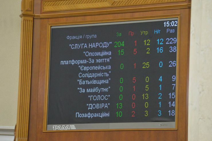Позачергове пленарне засідання Верховної Ради України дев’ятого скликання.