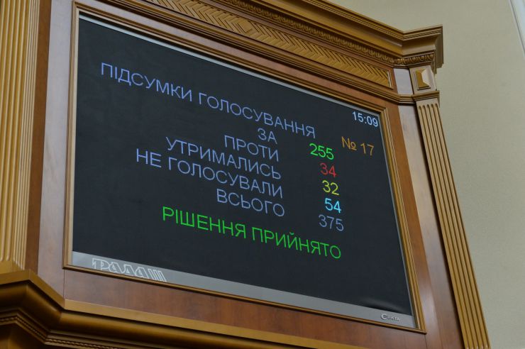 Позачергове засідання Верховної Ради. 
Головуючий оголосив про розгляд на вимогу 153-х народних депутатів пропозиції про застосування особливої процедури розгляду законопроектів у ІІ читанні, передбаченої статтею 119-1 Закону України 
