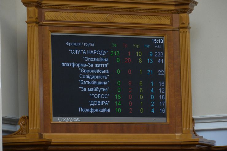 Позачергове засідання Верховної Ради. 
Головуючий оголосив про розгляд на вимогу 153-х народних депутатів пропозиції про застосування особливої процедури розгляду законопроектів у ІІ читанні, передбаченої статтею 119-1 Закону України 