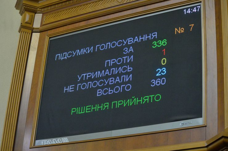 Позачергове пленарне засідання Верховної Ради України. 

Для участі у засіданні зареєструвалося 317 народних депутатів.
Голова Верховної Ради України Дмитро Разумков відкрив позачергове пленарне засідання.
Д.Разумков зазначив, що цієї суботи держава буде відзначати 75-річчя з дня Перемоги над нацизмом у Другій Світовій війні.
 Народні депутати хвилиною мовчання вшанували пам’ять усіх полеглих.
Після закінчення виступів до розгляду оголошено проект Закону України про внесення змін до деяких законів України з метою підвищення спроможності системи охорони здоров'я України протидіяти поширенню коронавірусної хвороби COVID-19 №3380.
За результатами голосування законопроект 338 голосами було прийнято за основу та 336 голосами - в цілому з необхідними техніко-юридичними правками та з врахуванням пропозицій Комітету.
