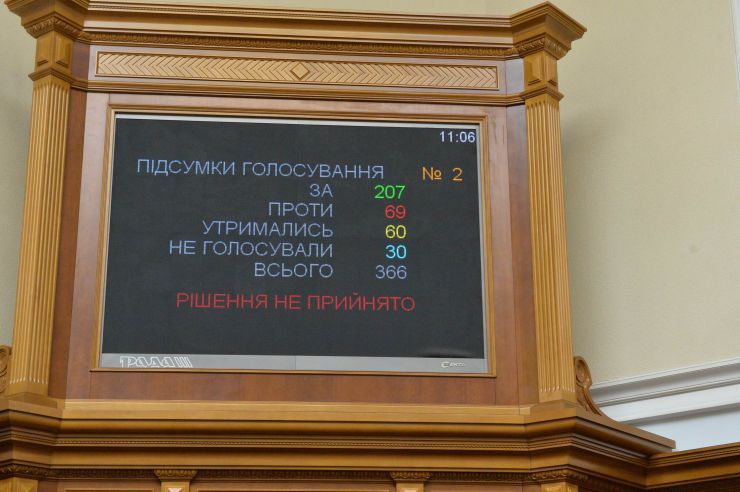 Голова Верховної Ради України Дмитро Разумков відкрив ранкове засідання. 
Головуючий нагадав, що до повноважень Верховної Ради належить розгляд та прийняття рішення щодо схвалення Програми діяльності Кабінету Міністрів. 
Головуючий поінформував про порядок розгляду питання і надав слово для виступу Прем'єр-міністру України Денис Шмигалю, який представив Програму діяльності Кабінету Міністрів України.
За результатами обговорення головуючий поставив на голосування проект Постанови про Програму діяльності Кабінету Міністрів України. Народні депутати не підтримали проект Постанови («за» - 207 голосів).
