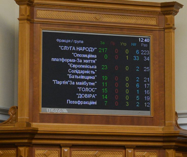 Ранкове пленарне засідання Верховної Ради України.

Голова Верховної Ради України Дмитро Разумков відкрив ранкове засідання. 
Головуючий повідомив, що у засіданні Верховної Ради беруть участь Прем’єр-міністр України Денис Шмигаль та члени Кабінету Міністрів. 
За пропозицією депутатських фракцій і груп члени Кабінету Міністрів будуть відповідати на запитання про стан безпекового середовища довкола України та організацію проведення осіннього призову до Збройних Сил України.
Головуючий надав слово для доповіді Міністру оборони Андрію Тарану.
