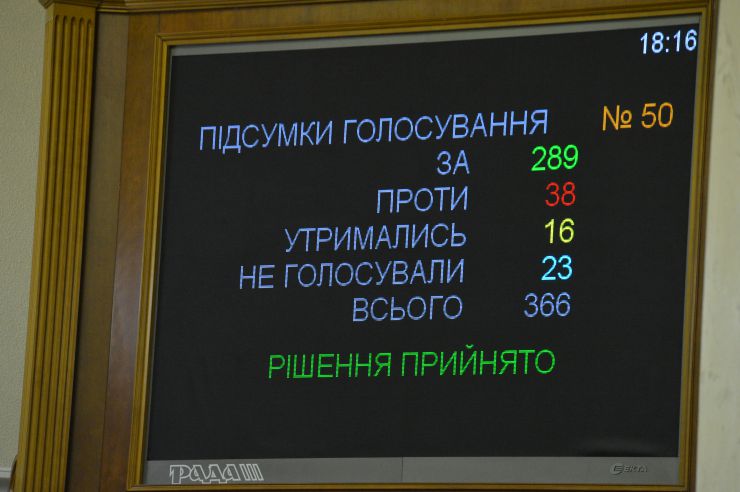 Вечірнє пленарне засідання Верховної Ради України 15 грудня. Прийнято Закон 