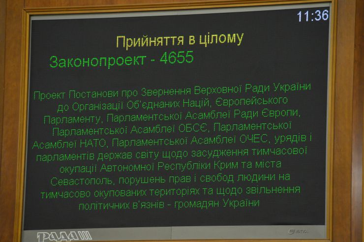 Пленарне засідання Верховної Ради України.

Голова Верховної Ради України Дмитро Разумков відкрив пленарне засідання.
До порядку денного було включено проект Постанови про Звернення Верховної Ради України до Організації Об’єднаних Націй, Європейського Парламенту, Парламентської Асамблеї Ради Європи, Парламентської Асамблеї ОБСЄ, Парламентської Асамблеї НАТО, Парламентської Асамблеї ОЧЕС, урядів і парламентів держав світу щодо засудження тимчасової окупації Автономної Республіки Крим та міста Севастополь, порушень прав і свобод людини на тимчасово окупованих територіях та щодо звільнення політичних в’язнів - громадян України №4655.  За результатами голосування проект Постанови №4655 314 голосами прийнято в цілому.

