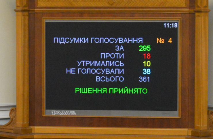 Пленарне засідання Верховної Ради України.
Голова Верховної Ради України Дмитро Разумков відкрив пленарне засідання.
Прийнято Постанову