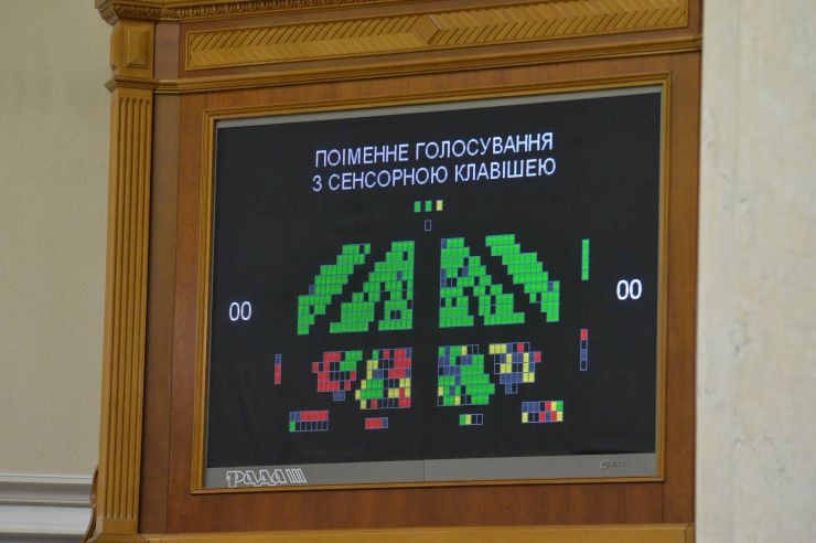 Пленарне засідання Верховної Ради України.