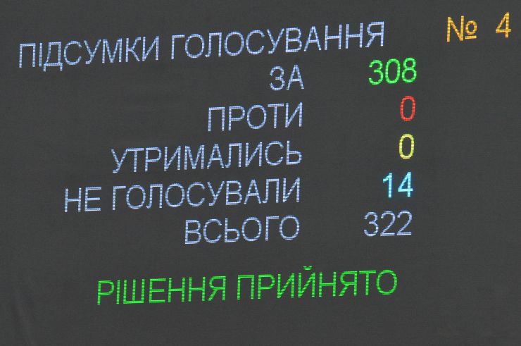 Позачергове пленарне засідання Верховної Ради України.

Голова Верховної Ради України Дмитро Разумков відкрив позачергове пленарне засідання.
Головуючий зазначив, що позачергове засідання проводиться у зв’язку з вимогою Президента України про скликання позачергового пленарного засідання Верховної Ради України дев’ятого скликання.
Головуючий надав слово для інформації щодо ескалації російсько-українського збройного конфлікту Головнокомандувачу Збройних Сил України генерал-полковнику Руслану Хомчаку.
Під час виступу на пропозицію Головнокомандувача Збройних Сил України народні депутати хвилиною мовчання вшанували пам’ять чотирьох загиблих військовослужбовців.
Прийнято Постанову 