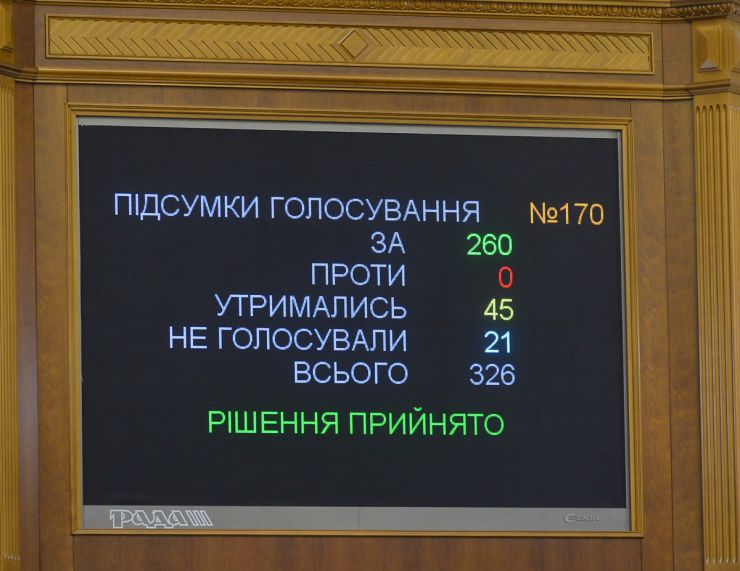 Позачергове пленарне засідання Верховної Ради України