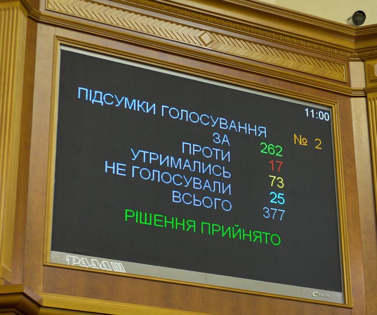 Пленарне засідання Верховної Ради України.

Голова Верховної Ради України Дмитро Разумков відкрив пленарне засідання. 

Головуючий народному депутату Вікторії Сюмар, яка виступила із заявою від двох фракцій. У заяві йшлося про ситуацію, яка склалася з вакцинацією в Україні, зокрема про проведення вакцинації чиновників. 
Із заявою від двох фракцій виступила народний депутат Кіра Рудик. У заяві йшлося про позицію фракції партії «Голос» у питанні призначення нових міністрів в Уряд та вимоги фракції до них. 

Головуючий оголосив до розгляду кадрове питання. 
Прем'єр-міністр України Денис Шмигаль доповів подання про призначення Ляшка В.К. Міністром охорони здоров’я України і попросив народних депутатів його підтримати.
Головуючий поставив на голосування пропозицію про призначення Віктора Ляшка Міністром охорони здоров’я. 
Народні депутати 262 голосами підтримали пропозицію. 
Новопризначений Міністр склав присягу перед Верховною Радою.

Народні депутати 284 голосами підтримали призначення Олександра Кубракова Міністром інфраструктури. 
Новопризначений Міністр склав присягу члена Кабінету Міністрів.
