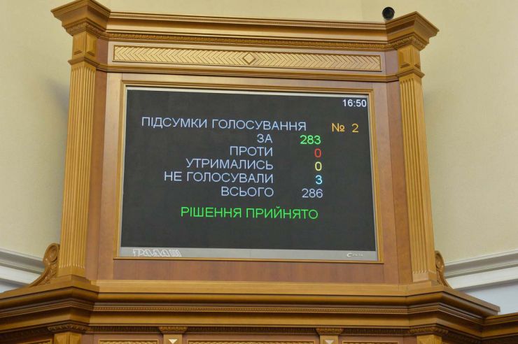 Позачергове засідання ВР України. Парламент ухвалив Постанову про Звернення Верховної Ради України до Організації Об’єднаних Націй, Парламентської Асамблеї Ради Європи, Парламентської Асамблеї ОБСЄ, Парламентської Асамблеї НАТО, Парламентської Асамблеї ОЧЕС, Європейського Парламенту, урядів і парламентів іноземних держав щодо посилення міжнародного співробітництва в рамках Кримської платформи для протидії агресії Російської Федерації (реєстр. №5775)
