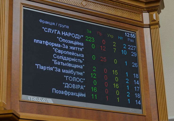 Пленарне засідання Верховної Ради України. 

Голова Верховної Ради України Руслан Стефанчук відкрив пленарне засідання.

Головуючий надав слово для виступу Міністру фінансів Сергій Марченку. Він зазначив, що Уряд представив Державний бюджет на 2022 рік, який мав чітку основу - це бюджет інвестицій в майбутнє.
Голова Комітету з питань бюджету Юрій Арістов доповів підготовлені Комітетом висновки та пропозиції до проекту Закону України про Державний бюджет України на 2022 рік.
Голова Рахункової палати Валерій Пацкан 5150 доповів про результати експертизи проекту Державного бюджету на 2022 рік і направлені до Верховної Ради відповідні висновки. Валерій Пацкан доповів деякі з них.
