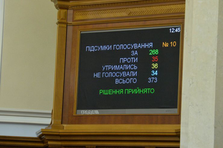 Пленарне засідання Верховної Ради України.

Голова Верховної Ради України Руслан Стефанчук відкрив пленарне засідання.

Прийнято Закон 