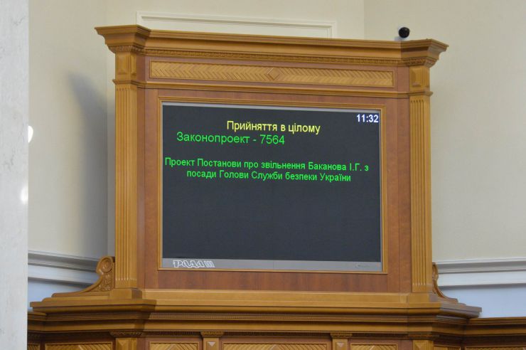 Пленарне засідання Верховної Ради України 