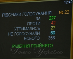 Пленарне засідання Верховної Ради України.