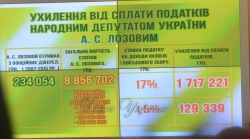 Засідання Комітету з питань регламенту та організації роботи Верховної Ради України.