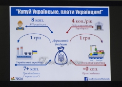 Прес-конференція, присвячена законопроекту №7206 