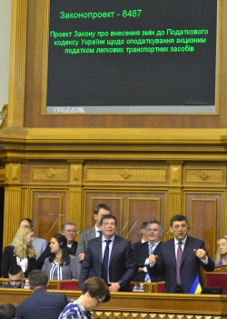 Сесія Верховної Ради України