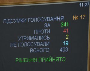 Пленарне засідання Верховної Ради України