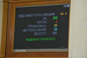 Позачергове засідання Верховної Ради України.